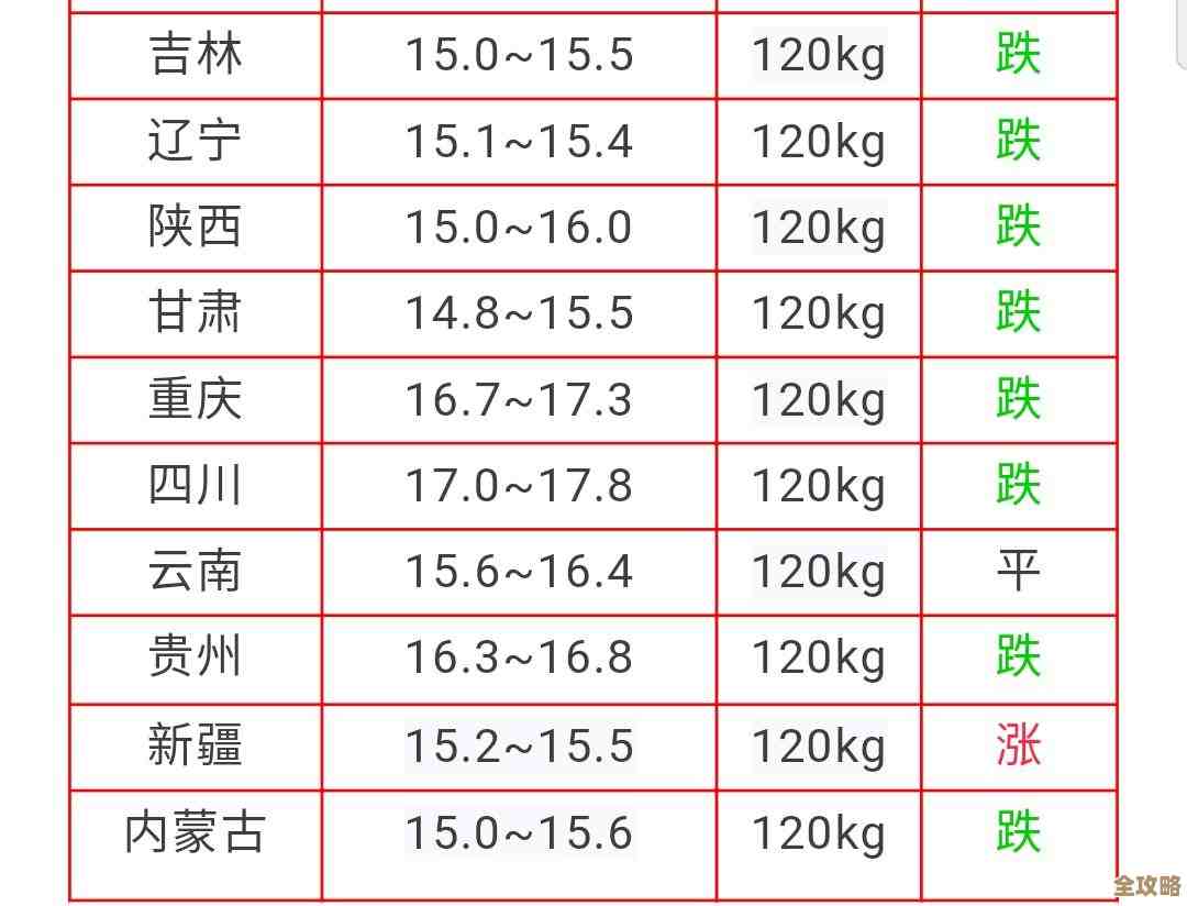 Windows 11与Windows 10系统功能对比:新特性与使用体验全面解析 Windows 11与Windows 10系统功能对比:新特性与使用体验全面解析